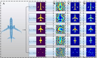 Reconfigurable Metasurface Hologram of Dynamic Distance via Deep Learning